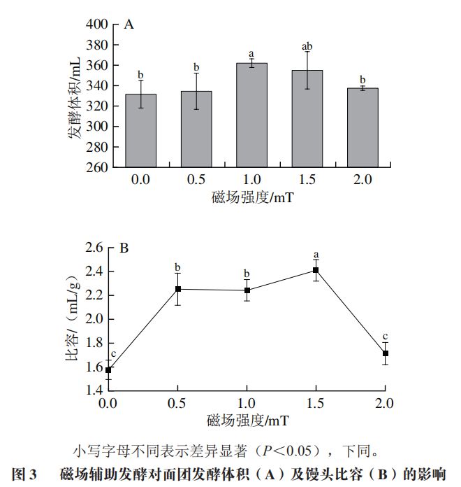 鎂與工業(yè)用紙的特性和用途關(guān)系,鎂與工業(yè)用紙的特性和用途關(guān)系，數(shù)據(jù)支持下的設(shè)計計劃探討（S72.79.62）,專業(yè)解析評估_suite36.135