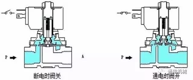 注塑機閥的認(rèn)識,注塑機閥的認(rèn)識與最新解答方案UHD33.45.26,數(shù)據(jù)設(shè)計驅(qū)動策略_VR版32.60.93