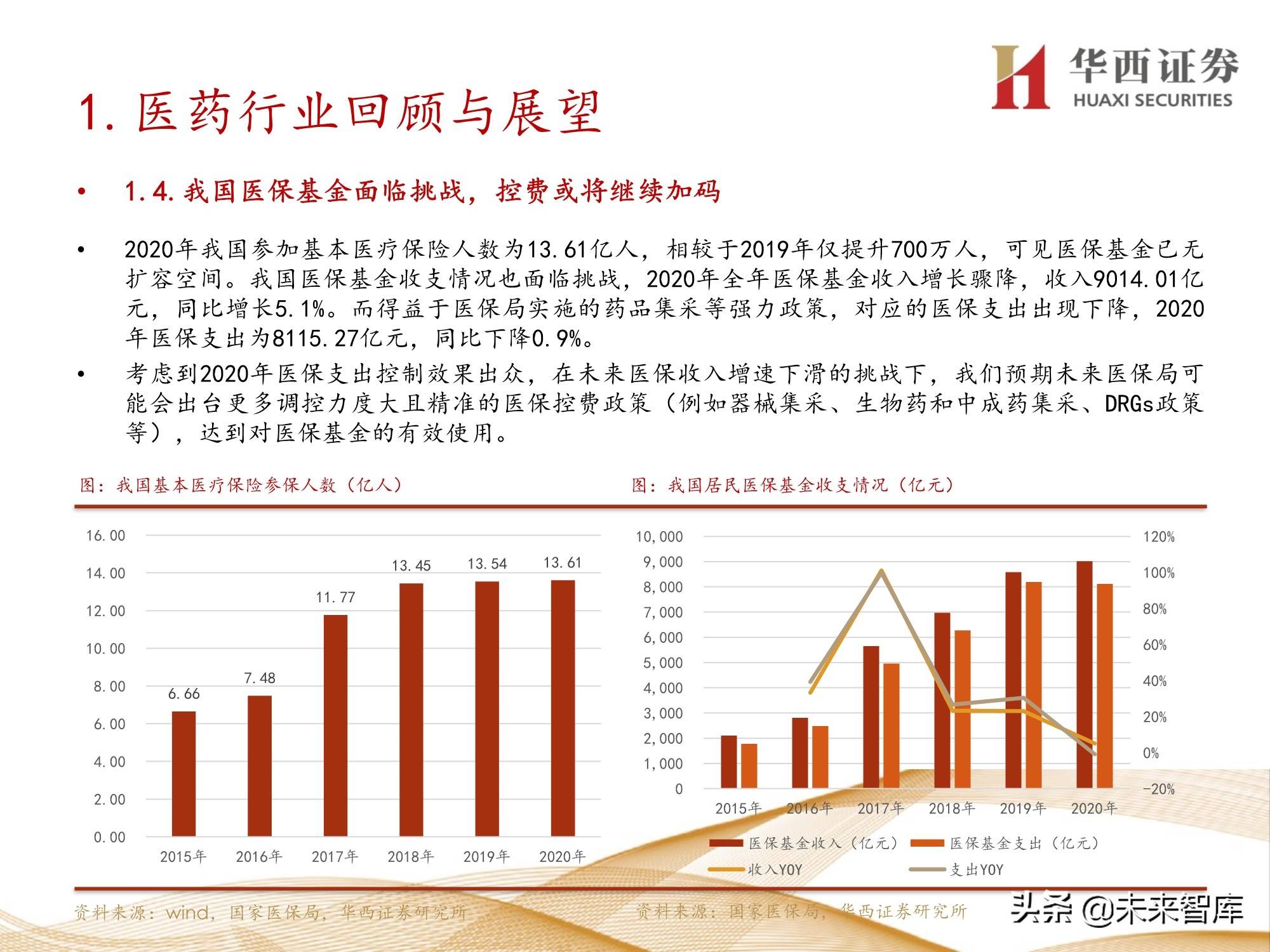 哥哥先哄她吧 第9頁