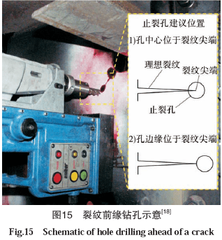 削筆機空轉怎么修