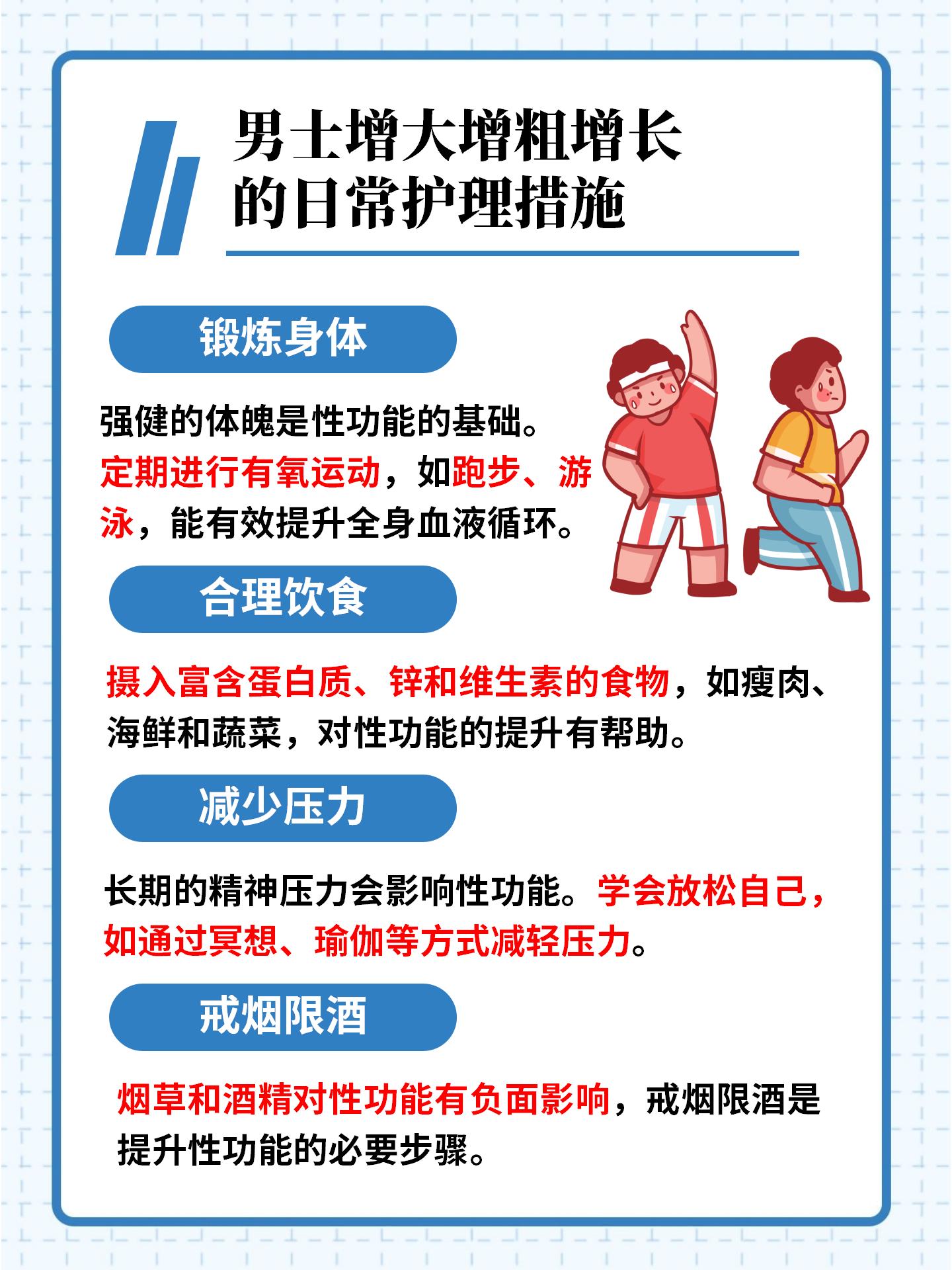 增大增粗增長什么藥效果最好,關(guān)于增大增粗增長的藥物探索與創(chuàng)新執(zhí)行設(shè)計(jì)解析,實(shí)地驗(yàn)證方案策略_4DM16.10.81