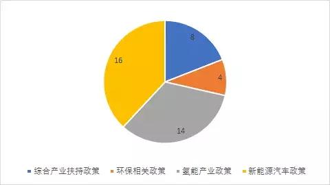 汽車(chē)產(chǎn)業(yè)與其他相關(guān)產(chǎn)業(yè)的關(guān)系,汽車(chē)產(chǎn)業(yè)與其他相關(guān)產(chǎn)業(yè)的關(guān)系，專(zhuān)家意見(jiàn)解析,動(dòng)態(tài)解讀說(shuō)明_vShop76.70.52