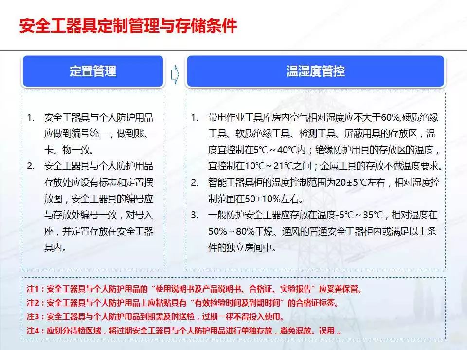 安全防護用品廠,安全防護用品廠的高速方案規(guī)劃與iPad遠程管理的探索,高效實施設計策略_儲蓄版35.54.37