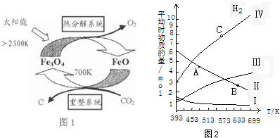 絲網(wǎng)生產(chǎn)工藝,絲網(wǎng)生產(chǎn)工藝與迅速處理解答問題，C版27.663的探討,整體講解規(guī)劃_Tablet94.72.64