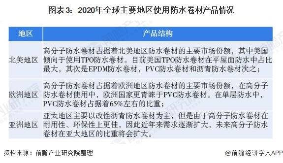 防水工有前途嗎,防水工有前途嗎？——社會責(zé)任方案執(zhí)行挑戰(zhàn)與機遇,快捷方案問題解決_Tizen80.74.18