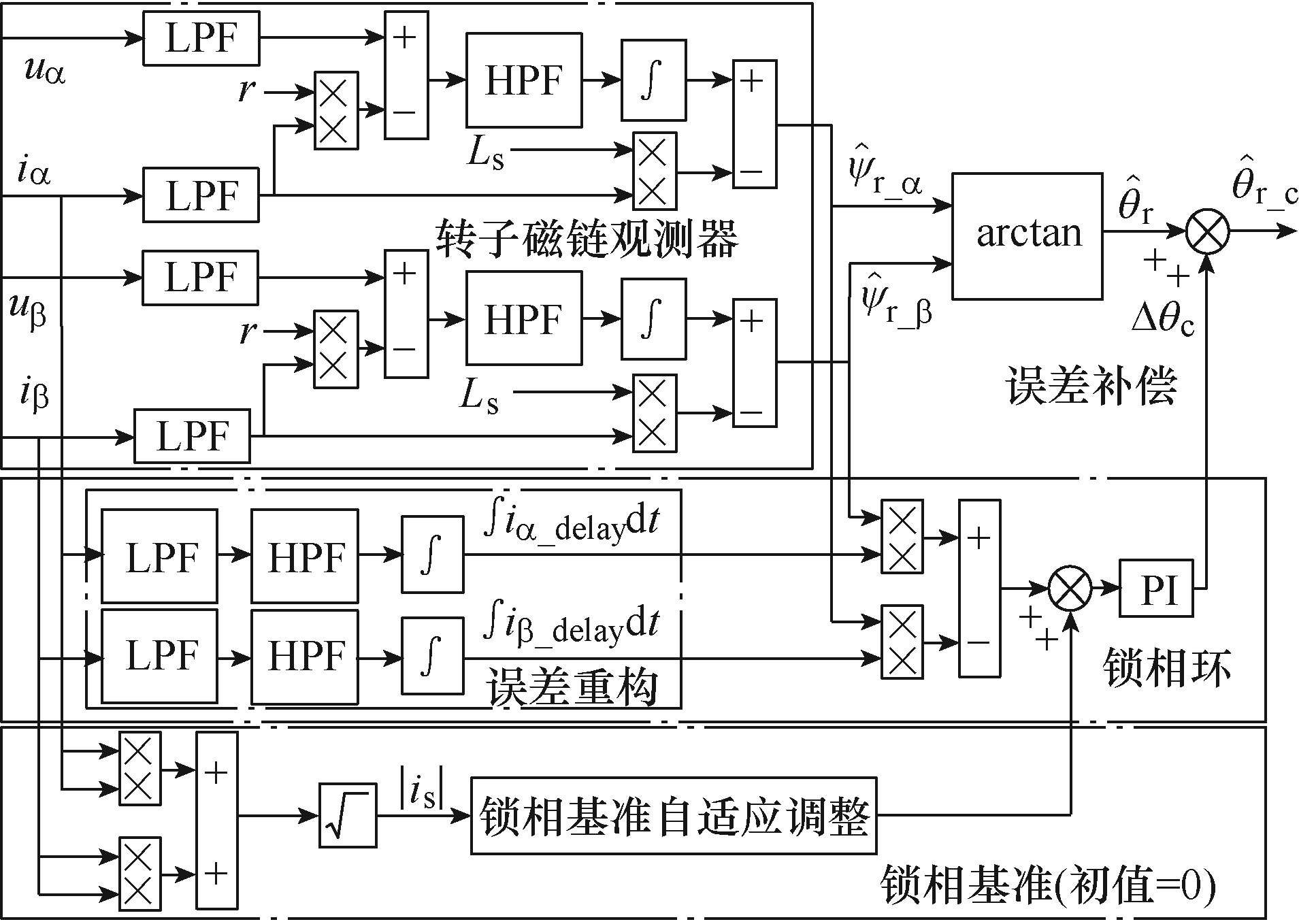 電餅鐺的傳熱原理,電餅鐺的傳熱原理與高速方案規(guī)劃，iPad應(yīng)用的探索之旅,創(chuàng)新性方案解析_XR34.30.30