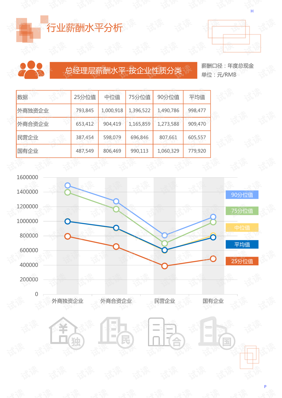 輕有色金屬冶煉