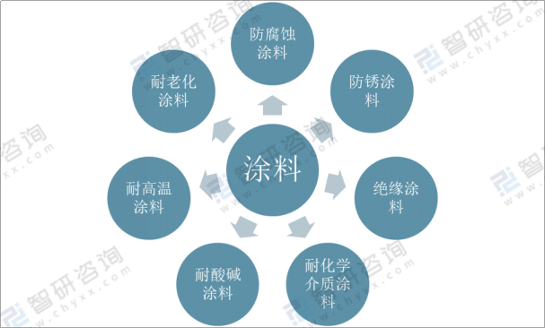 有機(jī)顏料是什么意思,有機(jī)顏料的專業(yè)說(shuō)明評(píng)估與意義,整體講解規(guī)劃_Tablet94.72.64