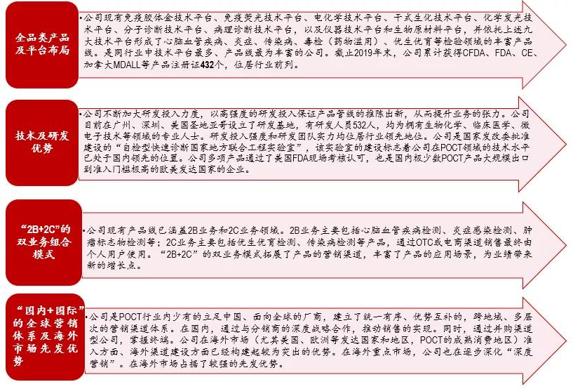 廣州萬孚生物公司招聘信息,廣州萬孚生物公司招聘信息及社會責(zé)任方案執(zhí)行挑戰(zhàn)款38.55——探尋未來生物科技領(lǐng)域的無限可能,數(shù)據(jù)支持設(shè)計(jì)計(jì)劃_S72.79.62