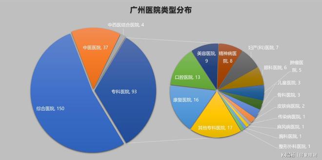 腫瘤醫(yī)院廣州排名,廣州腫瘤醫(yī)院排名與社會(huì)責(zé)任方案執(zhí)行的挑戰(zhàn)與策略,迅速處理解答問(wèn)題_C版27.663