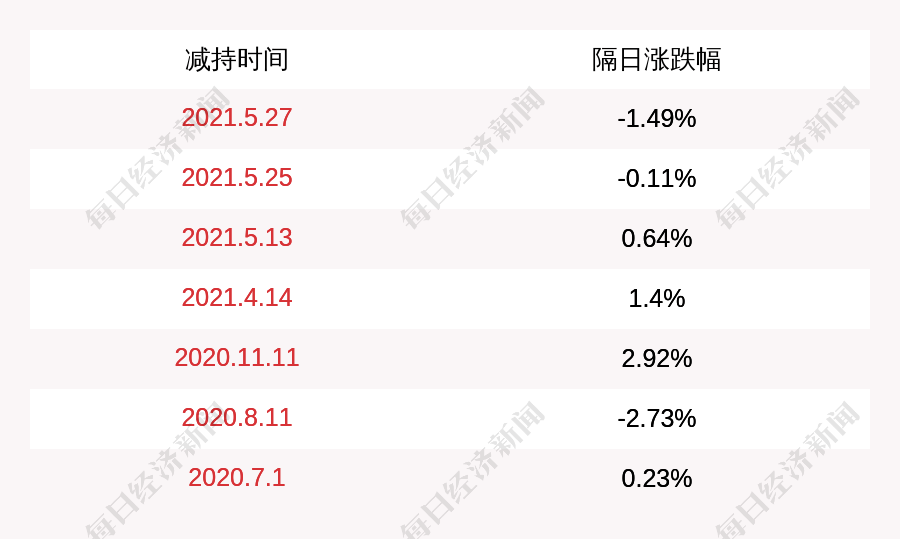 兒童木椅,兒童木椅與高速方案規(guī)劃——領(lǐng)航款48.13.17的完美結(jié)合,功能性操作方案制定_Executive99.66.67