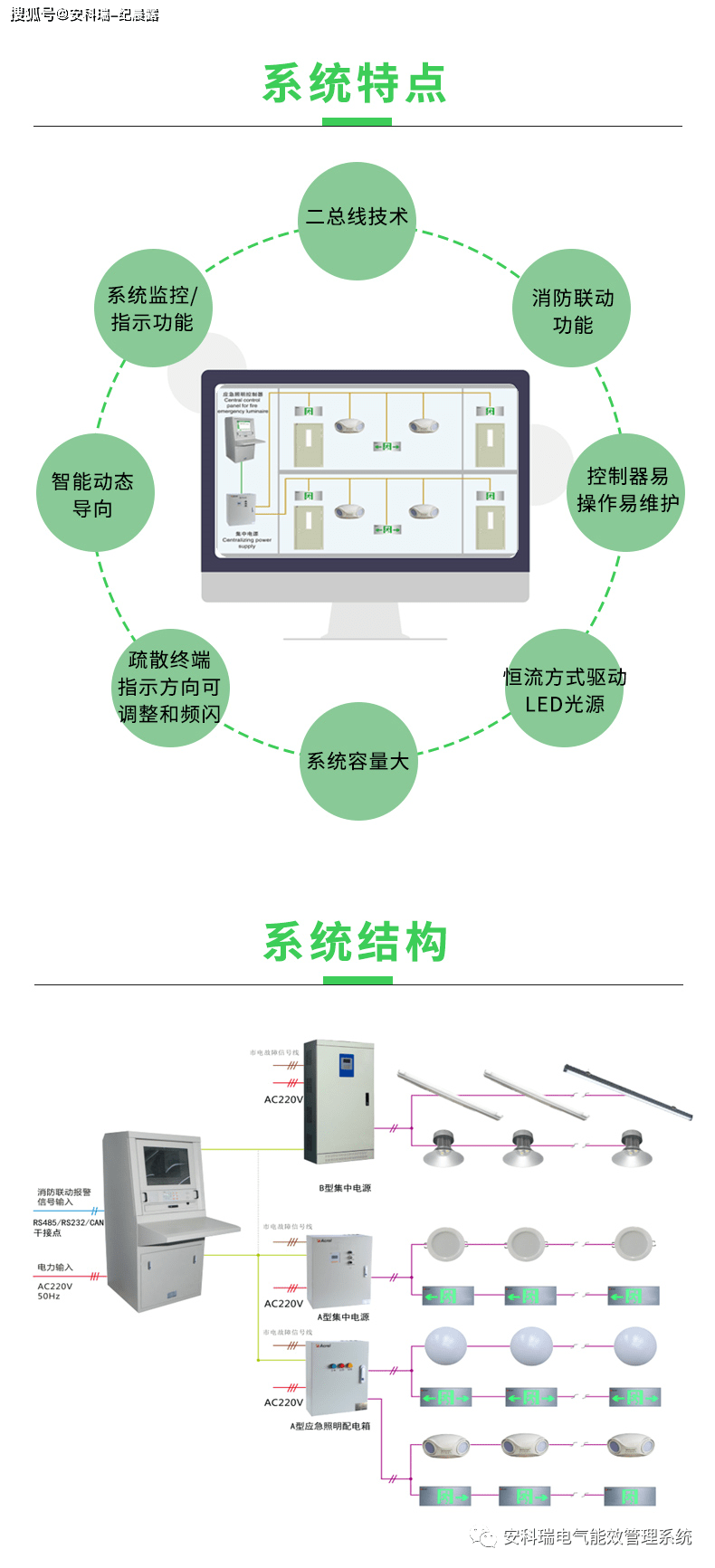 燈具與文件存儲公司的關(guān)系,燈具公司與文件存儲公司的合作，快速計劃設(shè)計解答與ChromeOS的集成,仿真技術(shù)方案實現(xiàn)_定制版6.22