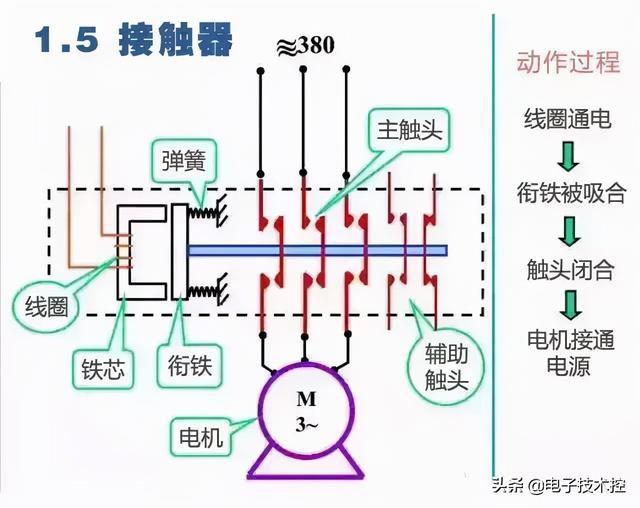 飲料機原理,飲料機原理詳解及最新解答方案UHD33.45.26,創(chuàng)新性方案解析_XR34.30.30