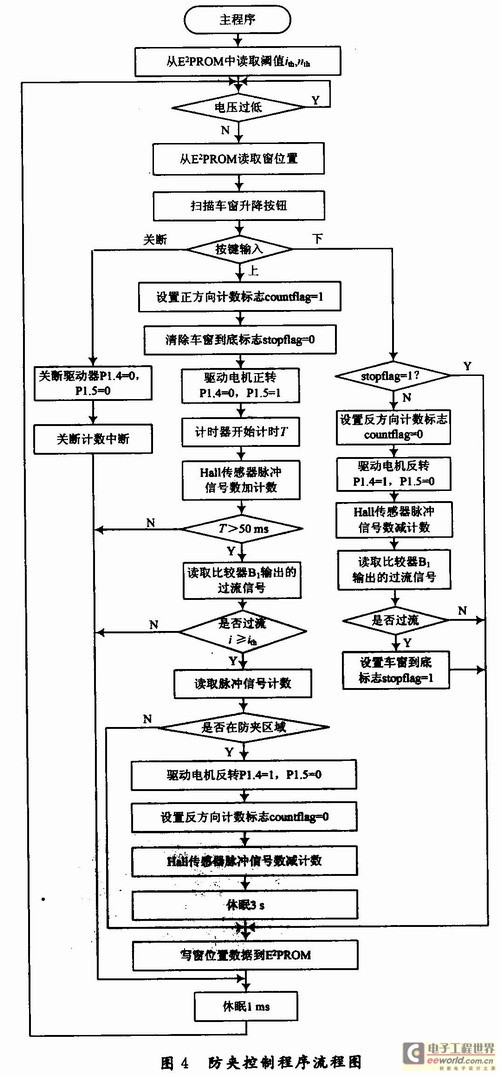 霍爾位置傳感器實驗數(shù)據(jù),霍爾位置傳感器實驗數(shù)據(jù)與精細設(shè)計解析——入門版,實地數(shù)據(jù)解釋定義_特別版85.59.85