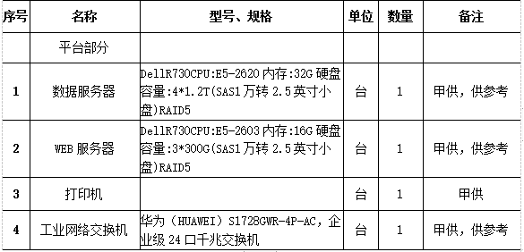 工地施工材料如何管理,工地施工材料管理創(chuàng)新計(jì)劃分析,創(chuàng)新性方案解析_XR34.30.30