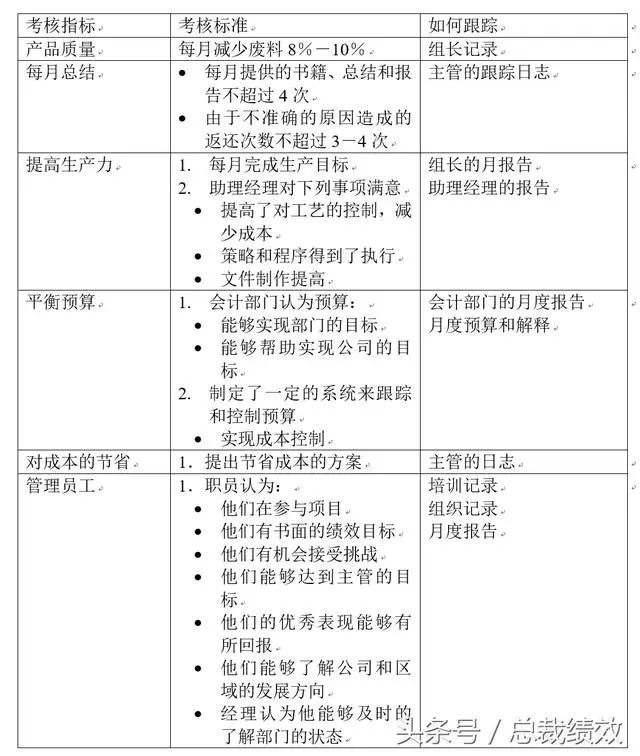 銦的生產工藝和崗位操作法,銦的生產工藝和崗位操作法以及高速方案規(guī)劃在iPad平臺上的應用,高效實施設計策略_儲蓄版35.54.37