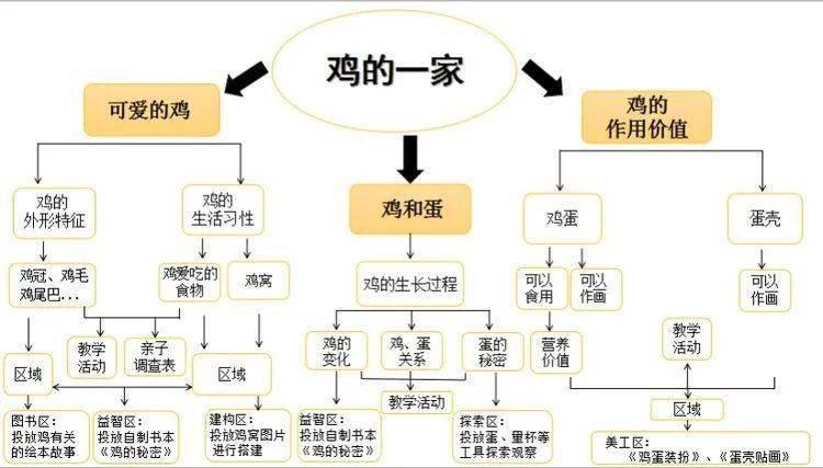 插排兒童版,探索兒童版插排與專業(yè)說明評(píng)估，iShop的新里程碑,數(shù)據(jù)支持設(shè)計(jì)計(jì)劃_S72.79.62