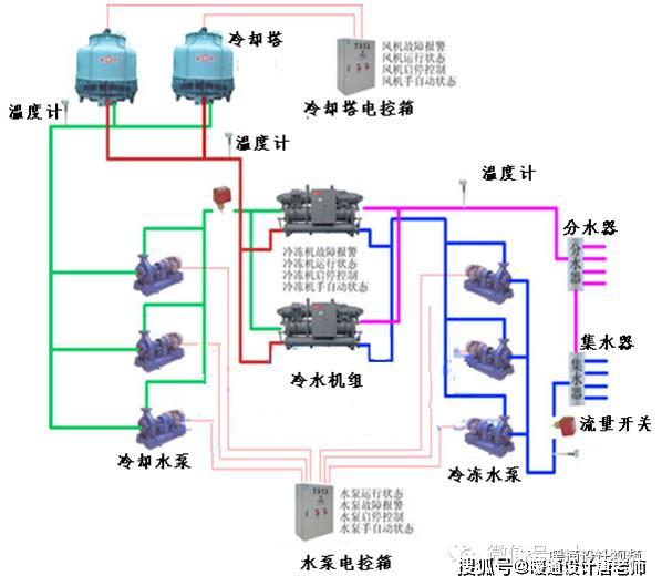 通風(fēng)機屬于什么工作制,通風(fēng)機的運行工作制及實地驗證方案策略探討——以4DM16.10.81為例,實證說明解析_復(fù)古版67.895