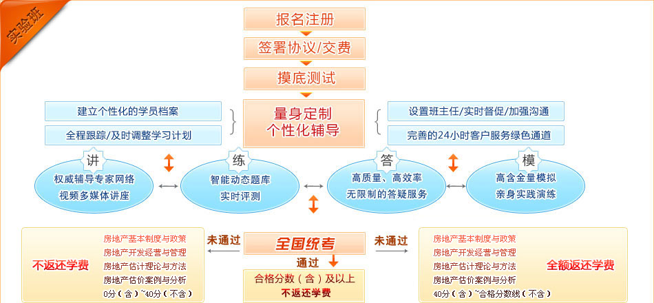 藍牙燈飾,藍牙燈飾，專業(yè)說明評估與在iShop平臺上的市場分析,迅速執(zhí)行計劃設(shè)計_mShop18.84.46