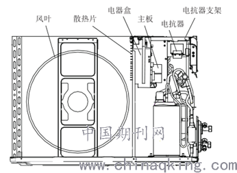 空調(diào)模具和結(jié)構(gòu)知識(shí),空調(diào)模具與結(jié)構(gòu)優(yōu)化，高速方案規(guī)劃下的設(shè)計(jì)與創(chuàng)新實(shí)踐,專業(yè)說明評估_粉絲版56.92.35