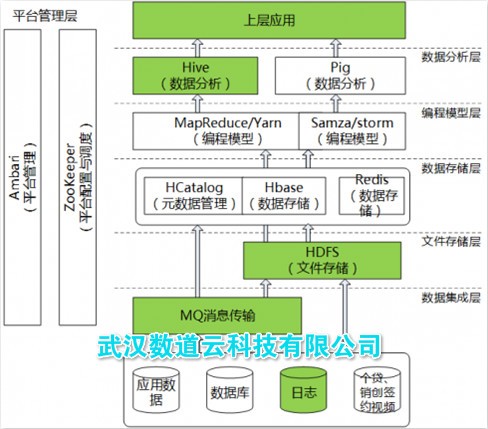 夜夜入夢(mèng) 第10頁(yè)