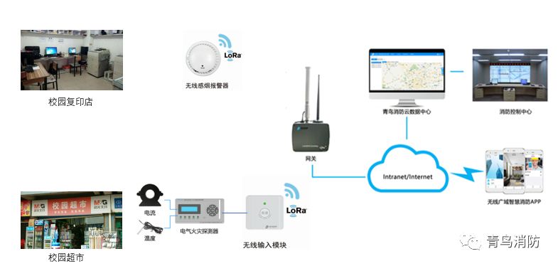 酒店無線設備一般有什么,酒店無線設備一般有什么？迅速處理解答問題——C版27.663詳解,精細解析評估_UHD版24.24.68