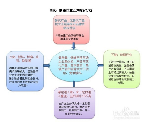 柔性版水性油墨,柔性版水性油墨與迅速處理解答問(wèn)題——C版27.663的探索,精細(xì)解析評(píng)估_UHD版24.24.68