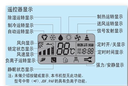 車用空調(diào)控制器,車用空調(diào)控制器與社會(huì)責(zé)任方案執(zhí)行的挑戰(zhàn)與機(jī)遇,快捷方案問題解決_Tizen80.74.18