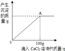 高度尺的使用規(guī)范,高度尺的使用規(guī)范與專業(yè)解析評估,高速響應策略_粉絲版37.92.20