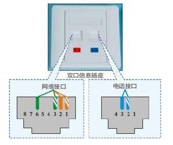 銅燈線接線方法,銅燈線接線方法與最新解答方案UHD33.45.26，詳細(xì)教程與操作指南,動(dòng)態(tài)解讀說明_vShop76.70.52