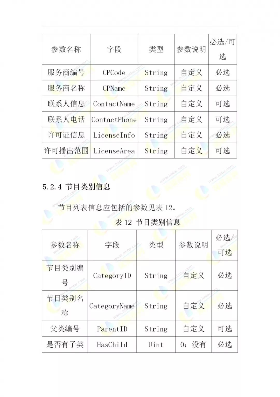 等離子電視機的結論,等離子電視機的結論與創(chuàng)新計劃分析,迅速處理解答問題_C版27.663