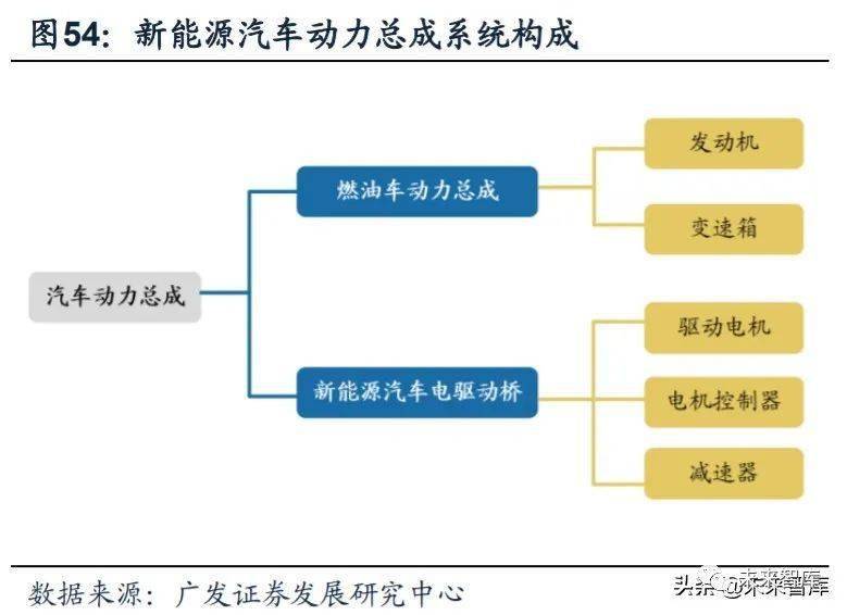 有苦說不出 第10頁