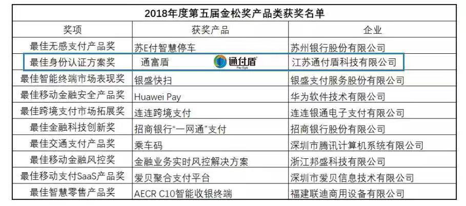 攀巖用品哪里有賣,攀巖用品購買指南與實地驗證方案策略,創(chuàng)新計劃分析_Executive69.24.47