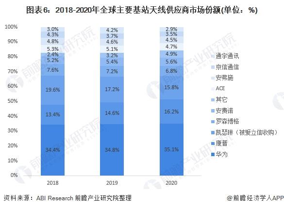 忘東忘西不忘你 第9頁