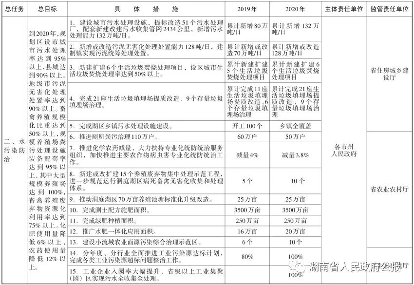 飼料與泛光燈具的區(qū)別,飼料與泛光燈具的區(qū)別及社會責(zé)任方案執(zhí)行挑戰(zhàn)款38.55,精細(xì)解析評估_UHD版24.24.68