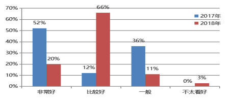 娛樂(lè)熱度排行榜,娛樂(lè)熱度排行榜與創(chuàng)新計(jì)劃分析，探索未來(lái)的娛樂(lè)趨勢(shì),實(shí)地?cái)?shù)據(jù)驗(yàn)證執(zhí)行_網(wǎng)紅版88.79.42