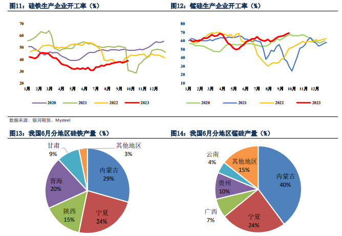 硅錳合金對身體的危害,硅錳合金對身體的危害及實地驗證方案策略_深度研究,迅速處理解答問題_C版27.663