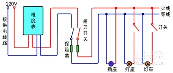 裝飾條與安全繩怎么接接頭圖片,裝飾條與安全繩接接頭圖片的全面應(yīng)用分析數(shù)據(jù)探討,數(shù)據(jù)支持設(shè)計(jì)計(jì)劃_S72.79.62