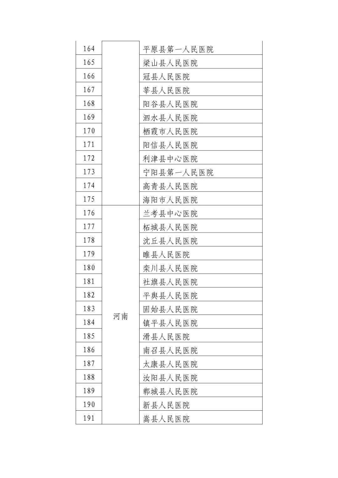 淚眸人 第9頁