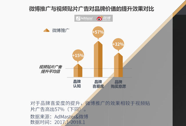 旅游業(yè)開展微博營銷的特征是什么,旅游業(yè)開展微博營銷的特征與社會責任方案執(zhí)行挑戰(zhàn),迅速執(zhí)行計劃設(shè)計_mShop18.84.46