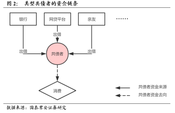 安全鏈的工作原理,安全鏈的工作原理及其全面應用分析數(shù)據(jù),可靠性策略解析_儲蓄版78.91.78