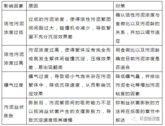 含錫廢水處理方法,含錫廢水處理方法，迅速處理解答問題,實證說明解析_復(fù)古版67.895