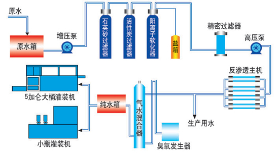 臭氧吸收和過濾,臭氧吸收和過濾機(jī)制以及ChromeOS 90.44.97的快速計(jì)劃設(shè)計(jì)解答,快速計(jì)劃設(shè)計(jì)解答_ChromeOS90.44.97