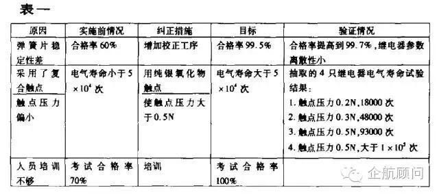 干涉儀檢測(cè)原理,干涉儀檢測(cè)原理及實(shí)地驗(yàn)證方案策略詳解——以4DM16.10.81為例,收益成語分析落實(shí)_潮流版3.739