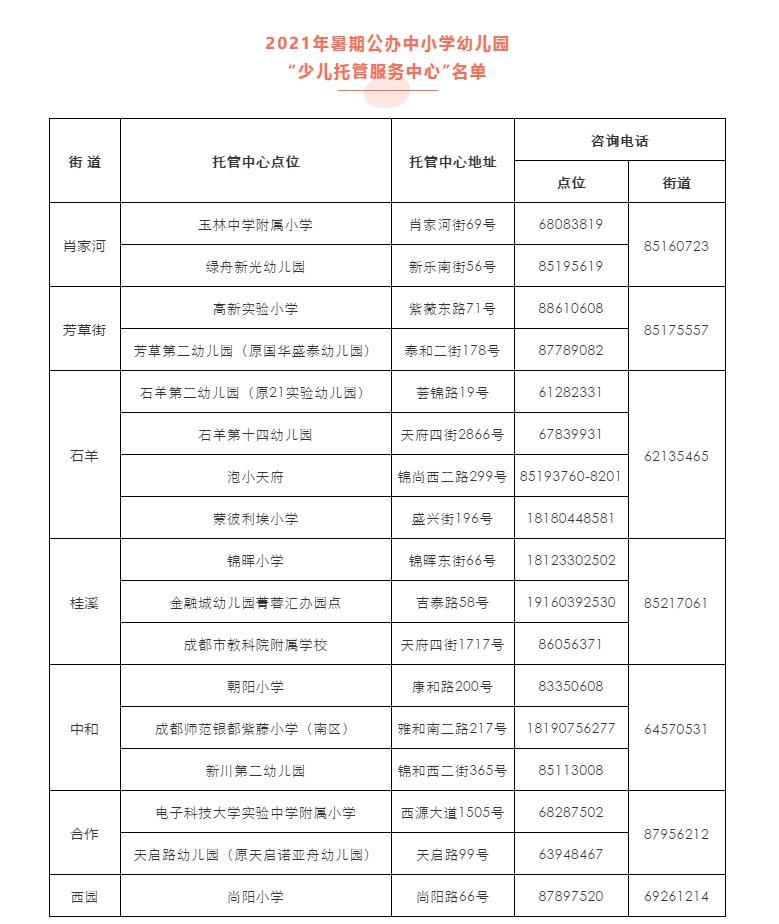 家庭式托管班一個(gè)月多少錢(qián),家庭式托管班的費(fèi)用與創(chuàng)新計(jì)劃分析,安全解析策略_S11.58.76