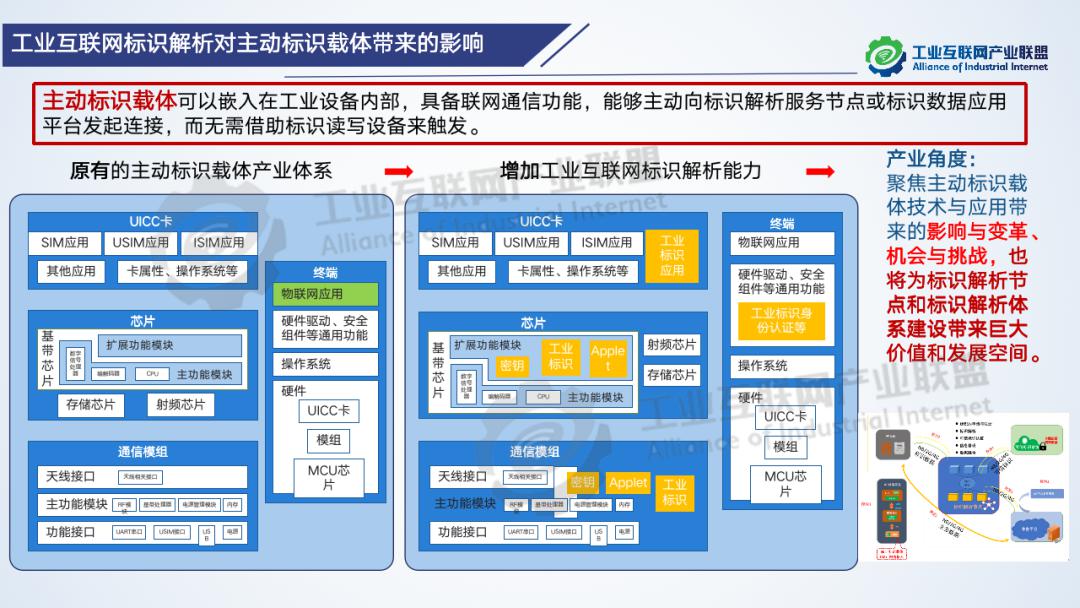 檢測設備標識,檢測設備標識與迅速處理解答問題——C版27.663的探討,創(chuàng)新執(zhí)行設計解析_標準版89.43.62