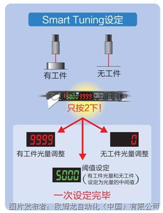 光纖放大器的說明書,光纖放大器說明書與創(chuàng)新計劃分析,迅速執(zhí)行計劃設(shè)計_mShop18.84.46