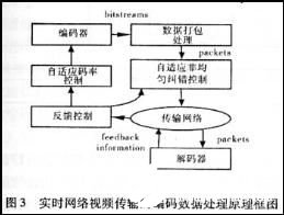 激光挖掘機(jī)物理原理,激光挖掘機(jī)物理原理與快速計(jì)劃設(shè)計(jì)解答，ChromeOS 90.44.97下的探索,整體講解規(guī)劃_Tablet94.72.64