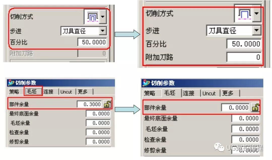 模切包邊工藝,模切包邊工藝與高速方案規(guī)劃在iPad生產流程中的應用,適用性方案解析_2D57.74.12