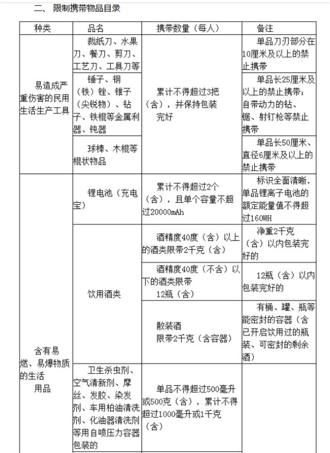 打火機(jī)和什么搭配,打火機(jī)的搭配與專(zhuān)業(yè)解析評(píng)估，超越日常的創(chuàng)新組合,最新解答方案_UHD33.45.26